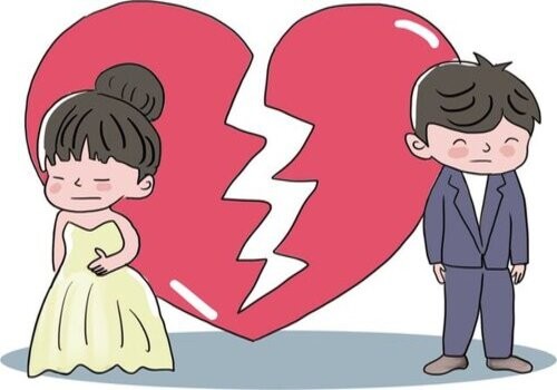 离婚应该如何分割夫妻财产